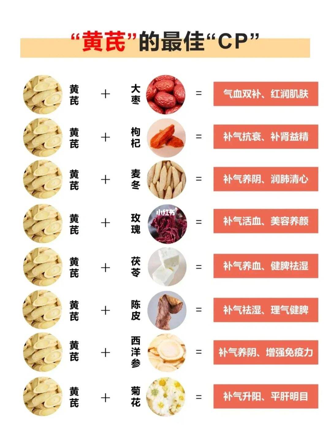 黄芪代茶饮什么季节喝好