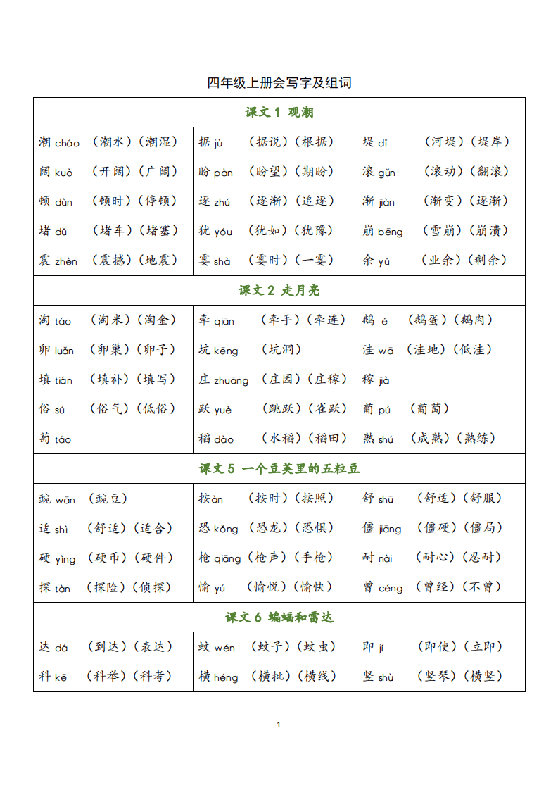 埋怎么组词造句