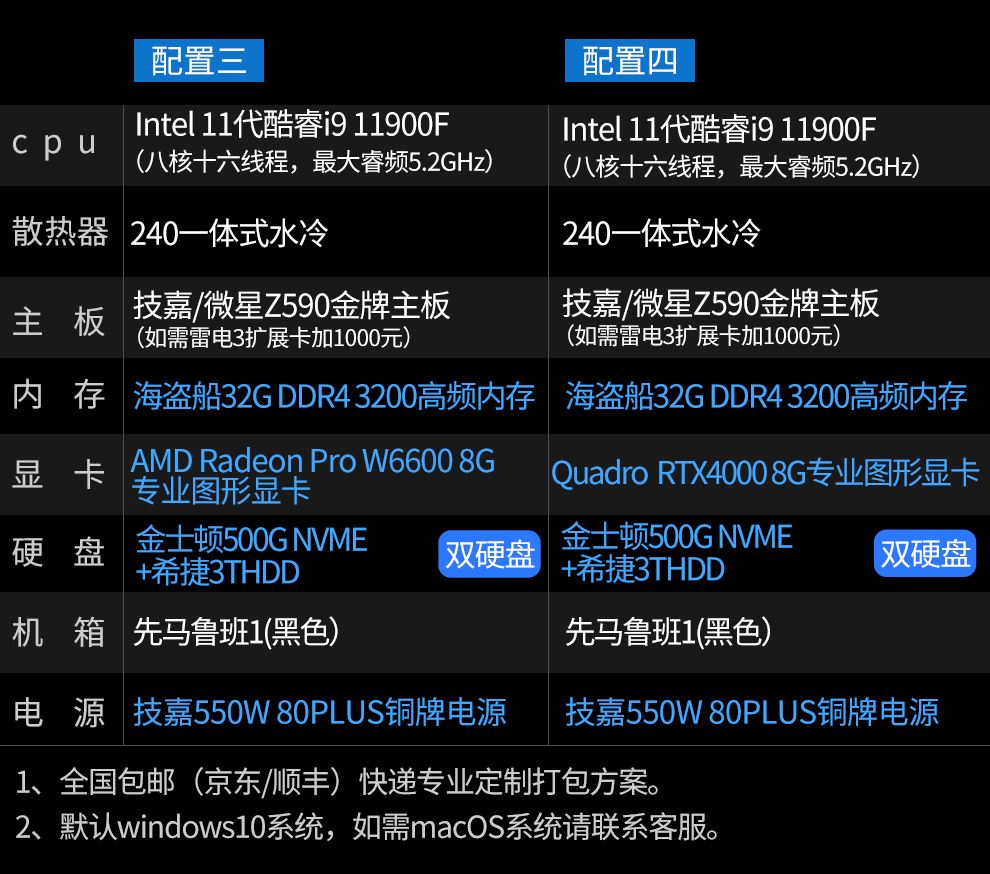 i9-11900F处理器参数评测大全