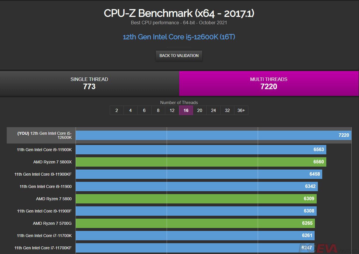 i58600T评测跑分参数介绍