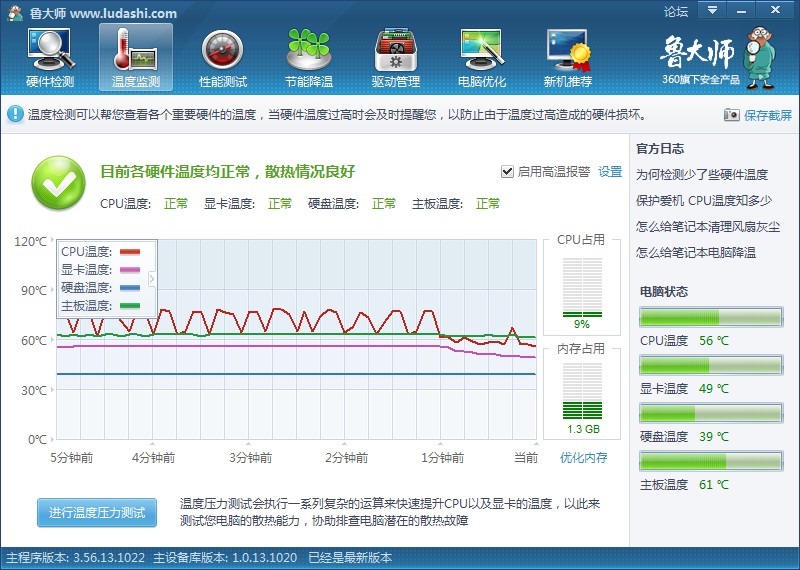 cpuz测试处理器稳定度要多久