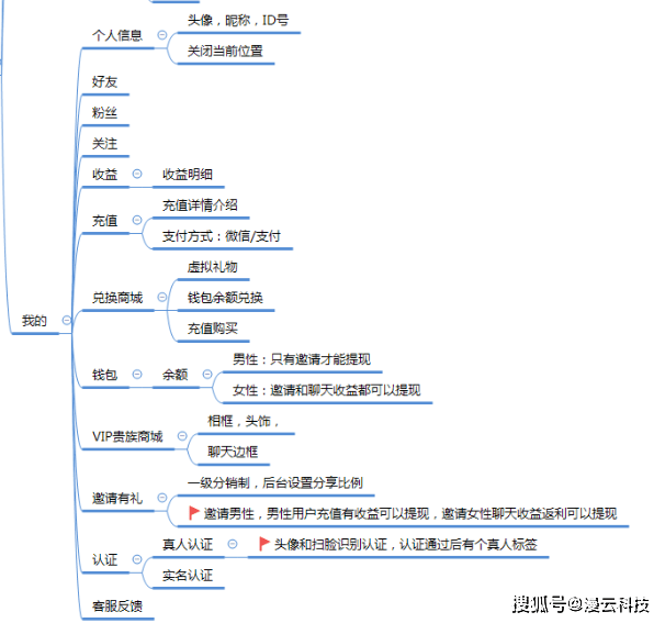 微信勿扰模式设置教程