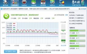 cpuz测试处理器稳定度要多久