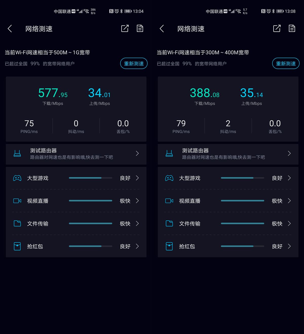 wifi6专利华为占比详细介绍