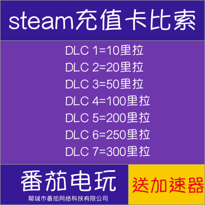 steam土耳其区怎么支付