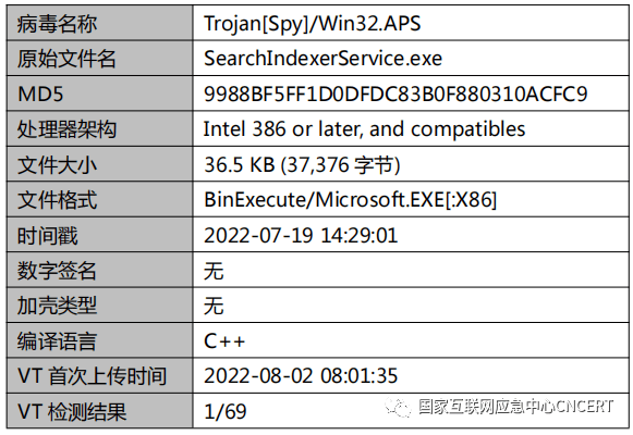 win10五月更新将捆绑Chromium版Edge无法卸载删除