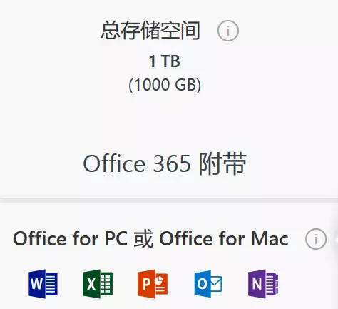 office365特有功能详细介绍