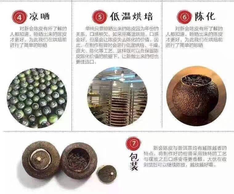 制作小青柑选什么茶叶好