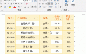 word表格怎么删除不要的线详细教程