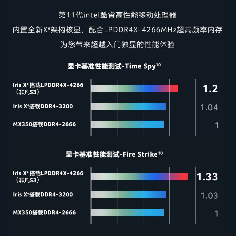 2代i5是否能装win11详情