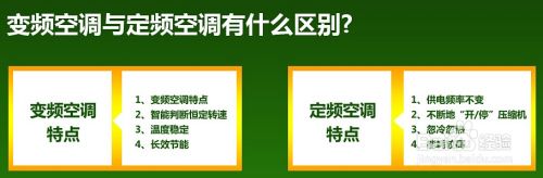 空调该怎么挑选技巧