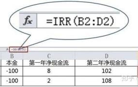 irr是什么意思