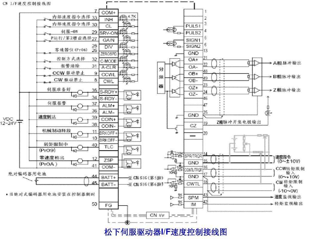 系统驱动器位置详细介绍