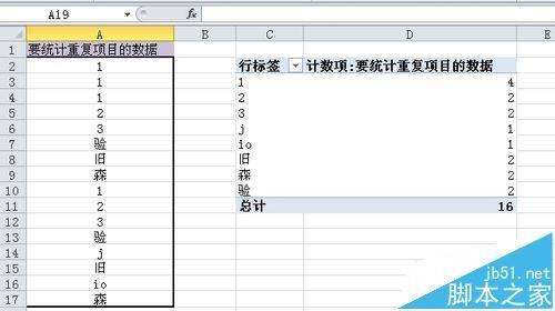 excel统计出现次数并排序