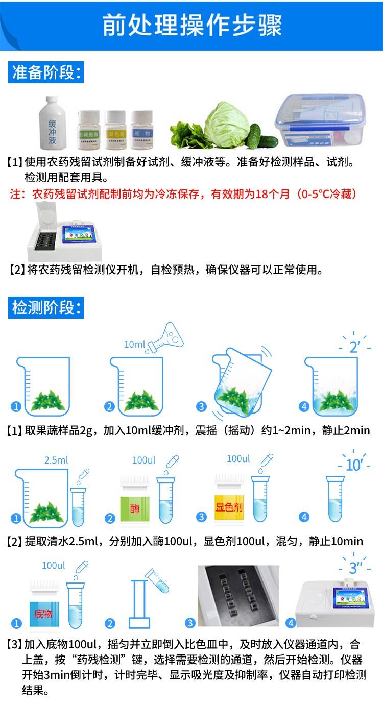 如何防止茶叶的农药残留