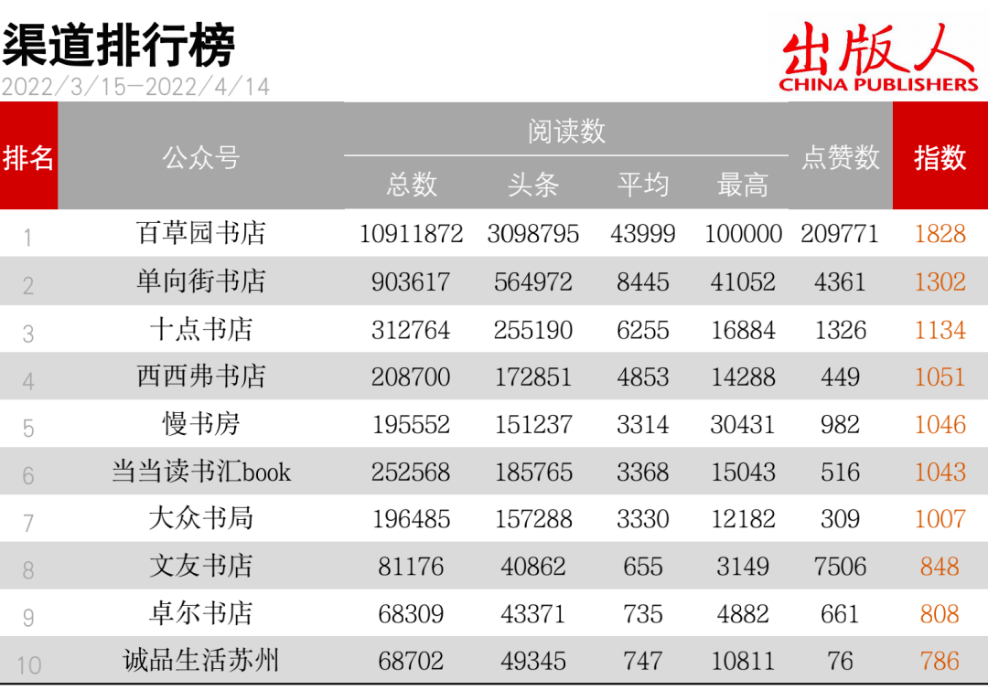 2022年3月1号微信还能转账吗