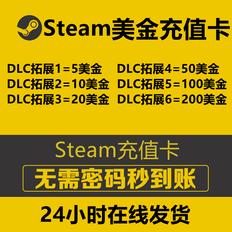 steam余额和充值卡区别介绍