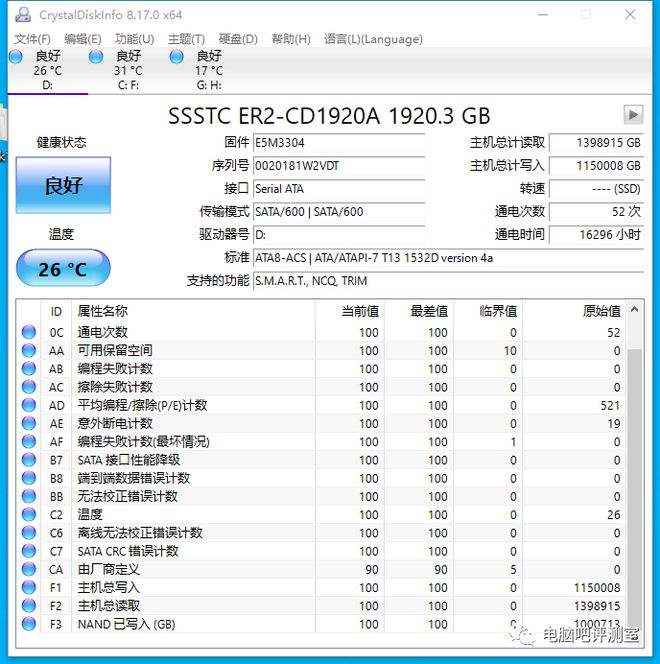 i99820X评测跑分参数介绍