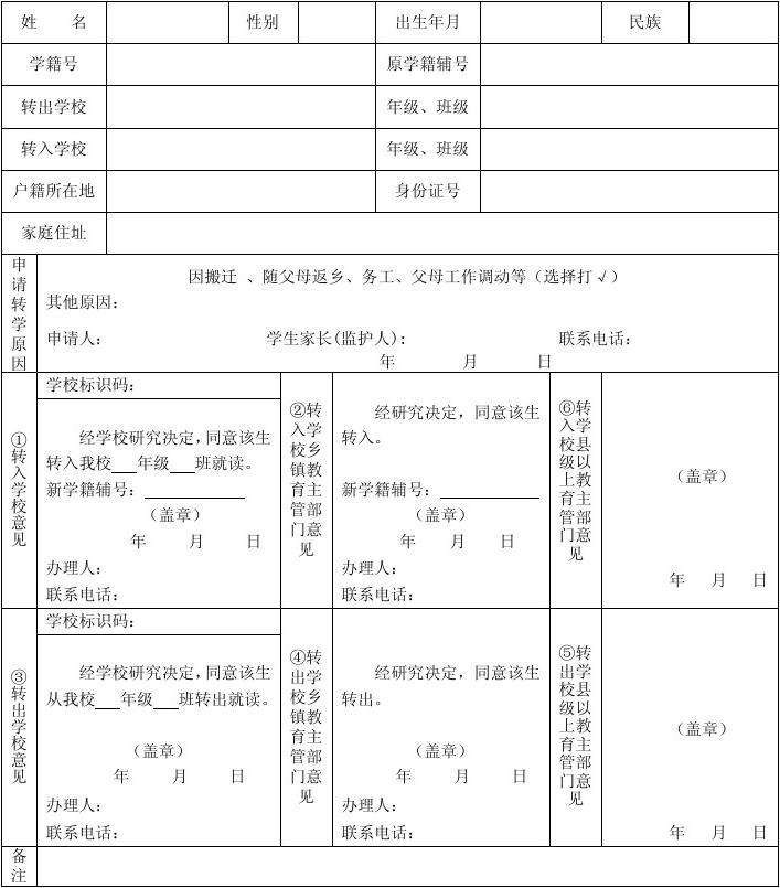 大学转学需要什么手续