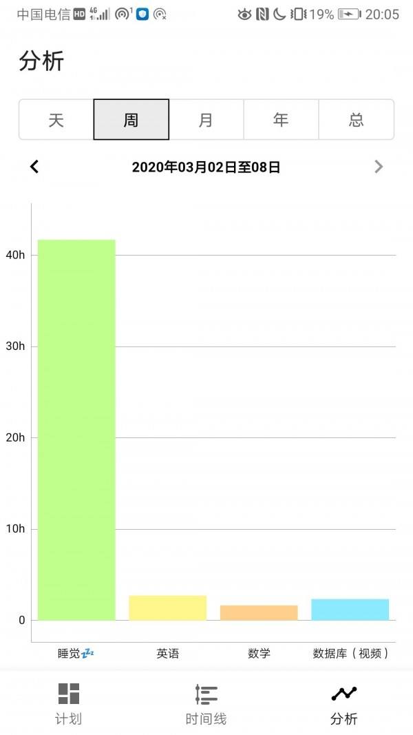 小历app怎么用