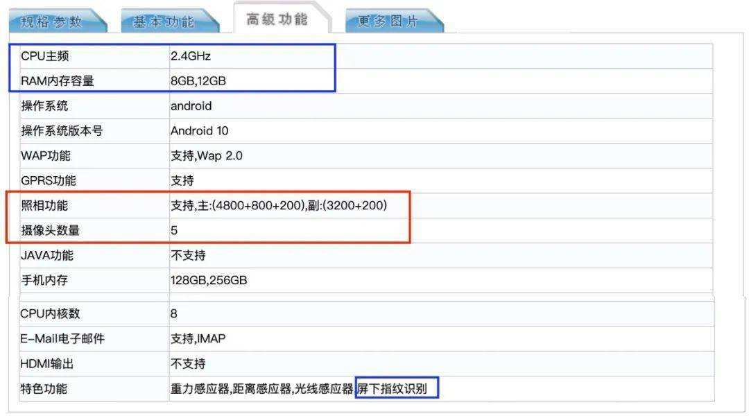 opporeno8pro参数配置详情