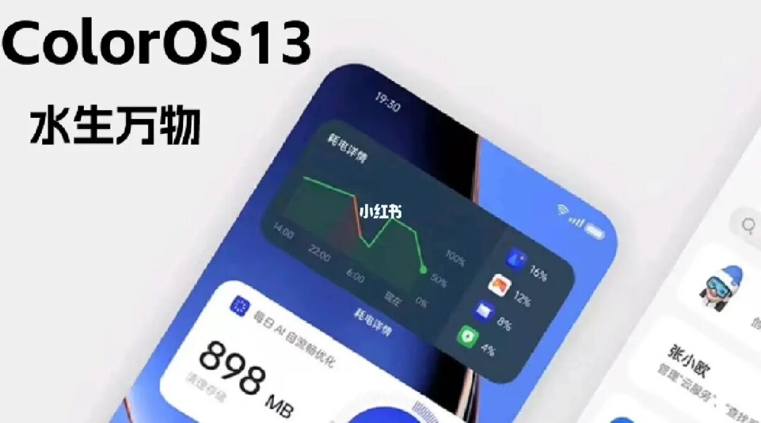 coloros12虚拟形象功能详细介绍