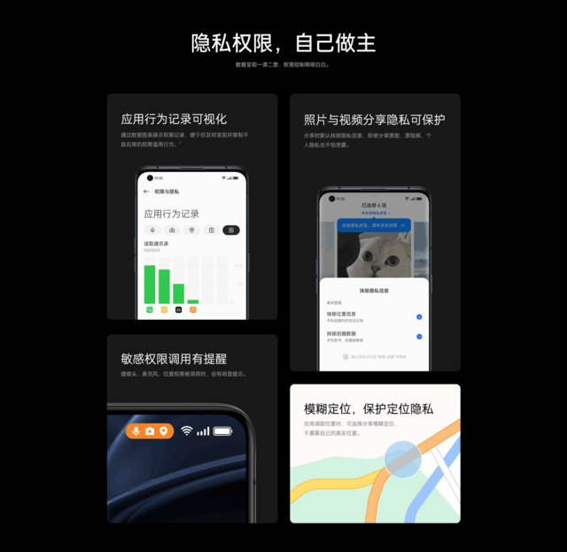 coloros12虚拟形象功能详细介绍