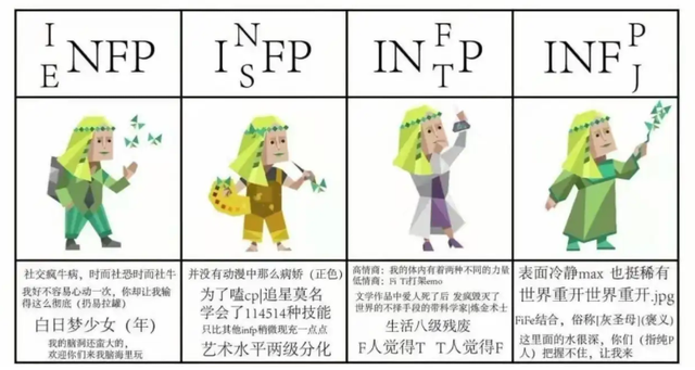 Isfp是怎样的一种人