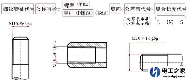 螺纹怎么标注