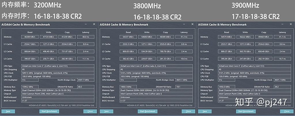 i78700K评测跑分参数介绍