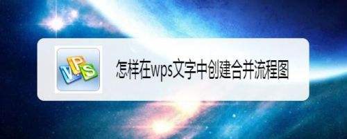 wps字体怎么安装详细教程