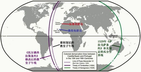 西班牙在哪个半球