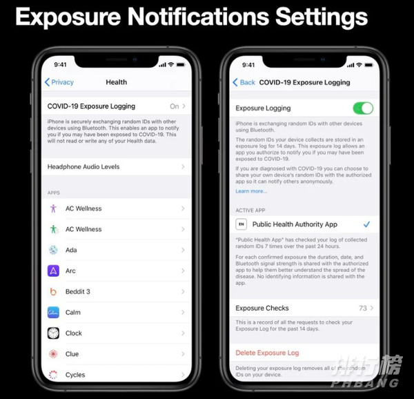 ios14api接口详细介绍