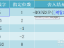 roundup函数使用方法