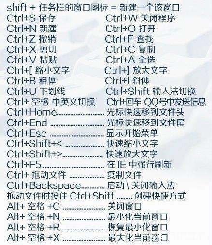 windows休眠快捷键是什么详细介绍