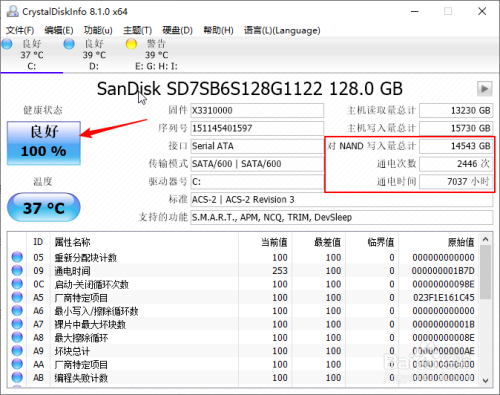 固态硬盘寿命到期表现详情