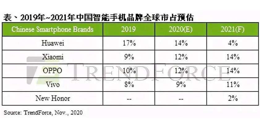 小米手机价格大全2021价格表