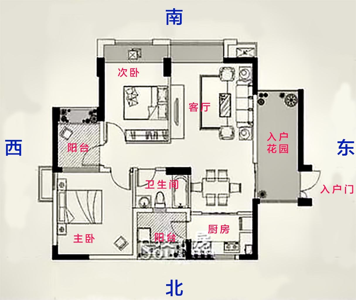 摆放在客厅西南角好不好