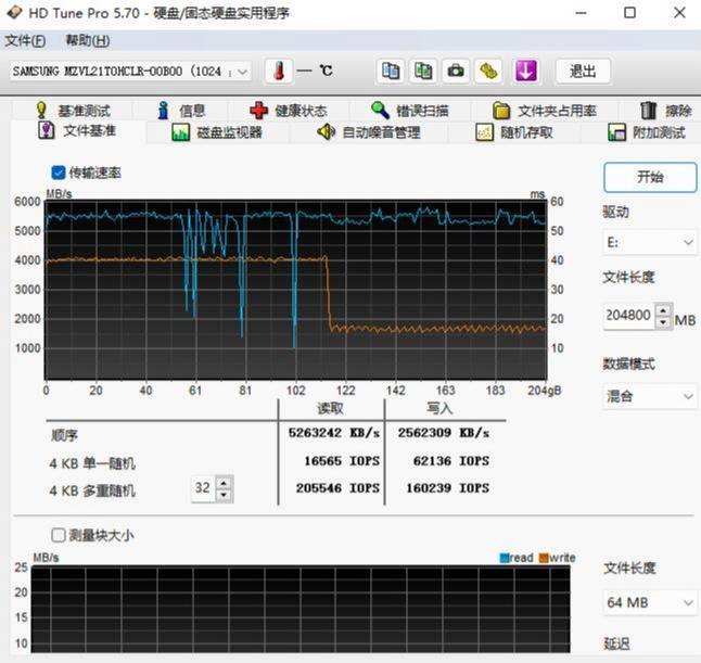 三星pm9a1读写速度介绍