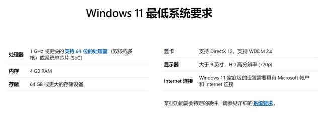 win11系统要求详情介绍