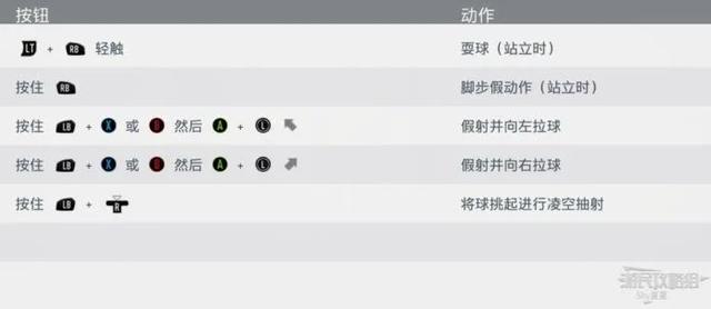 win7能不能玩fifa20详情