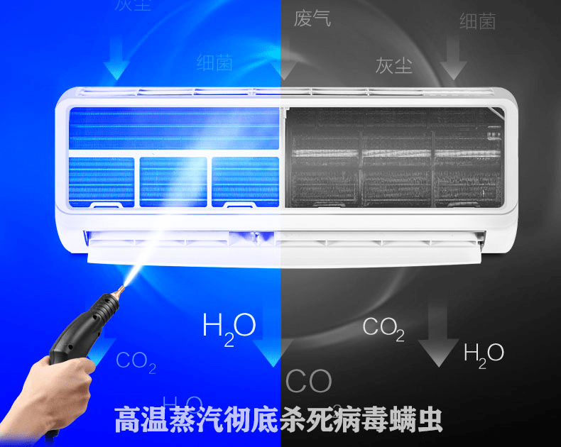 空调长期不洗可以吗