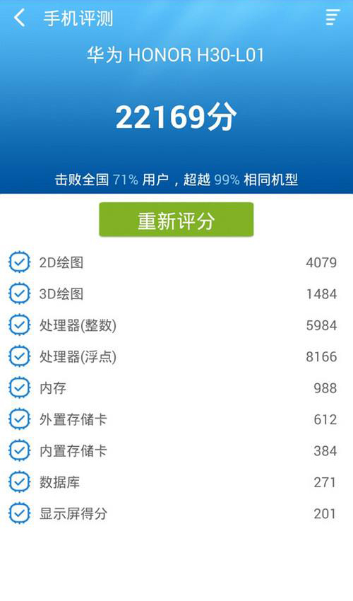 i39350K评测跑分参数介绍