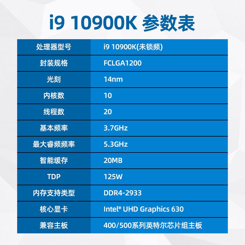 i910900X评测跑分参数介绍