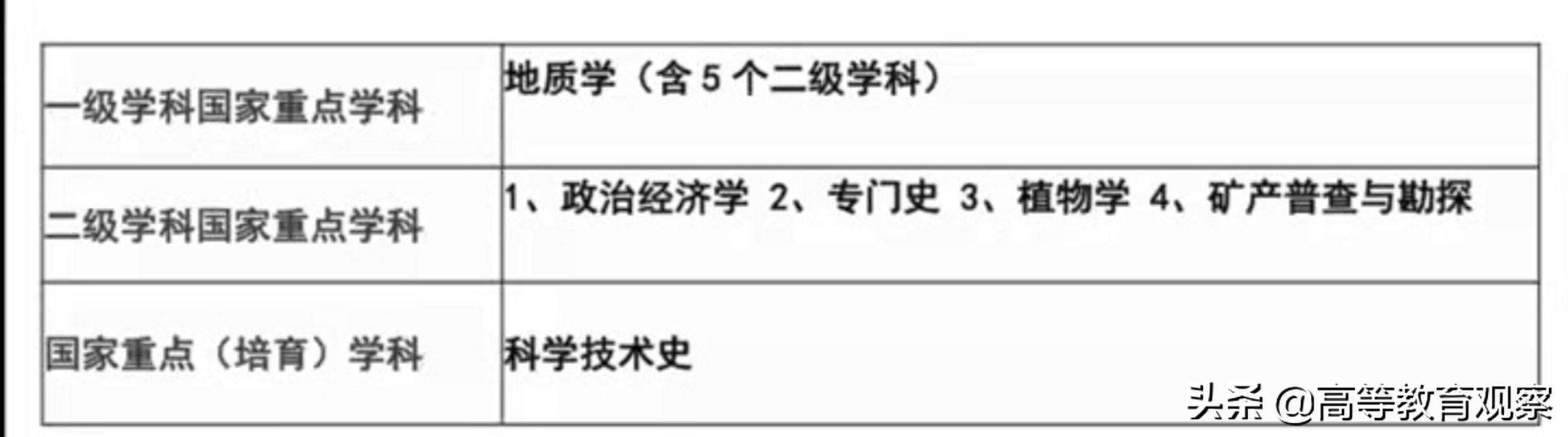 最简单的腌蒜方法