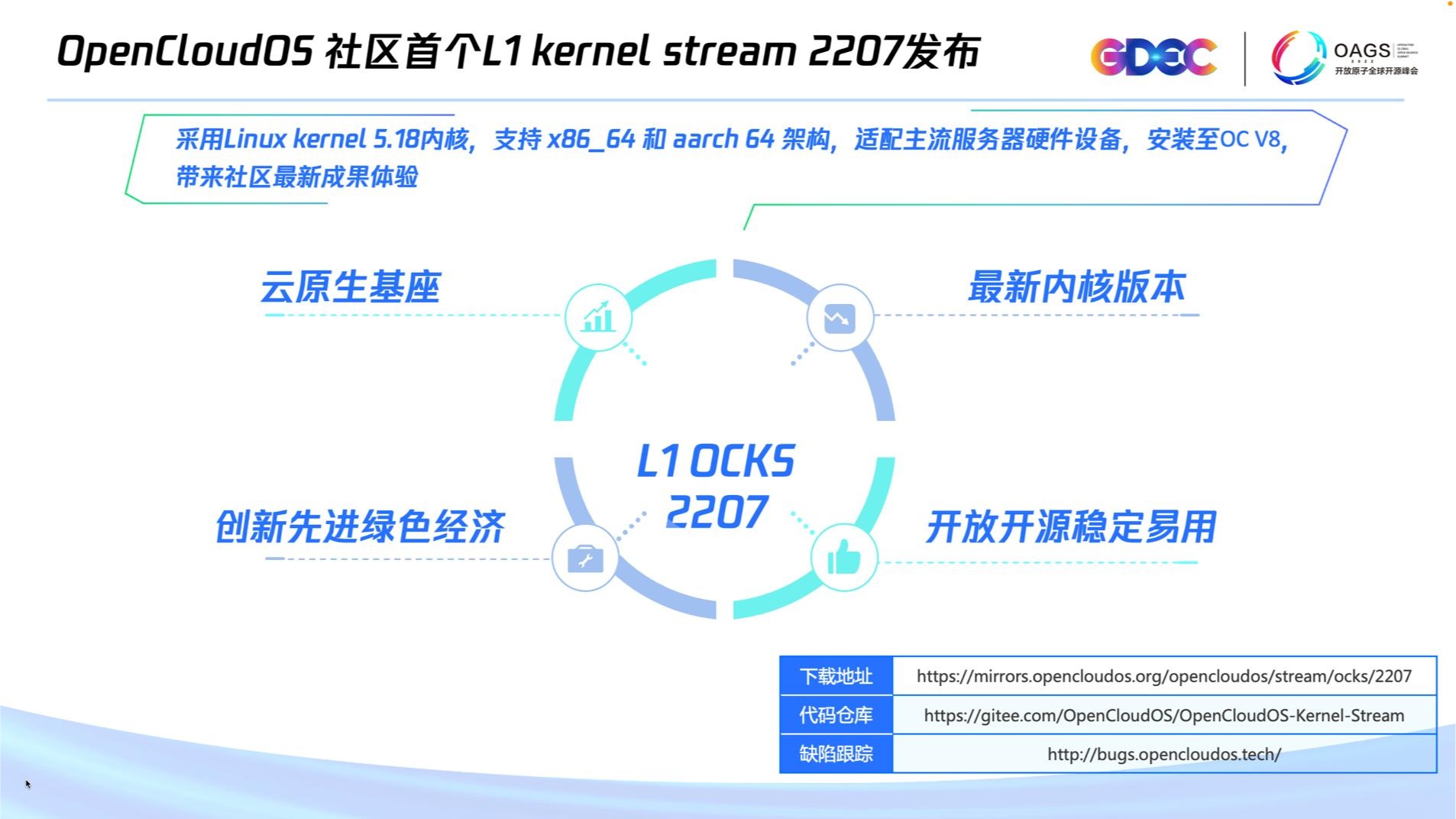 OpenCloudOS详细介绍