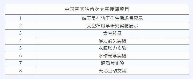 搜狗输入法重力皮肤设置方法