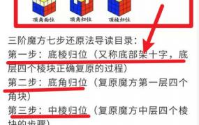 三角魔方教程一步一步图解