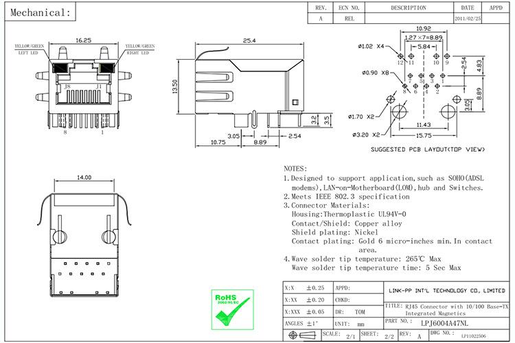 rj45接口定义