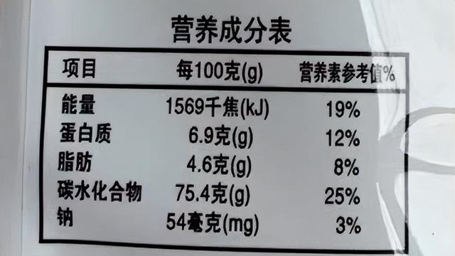 1g等于多少